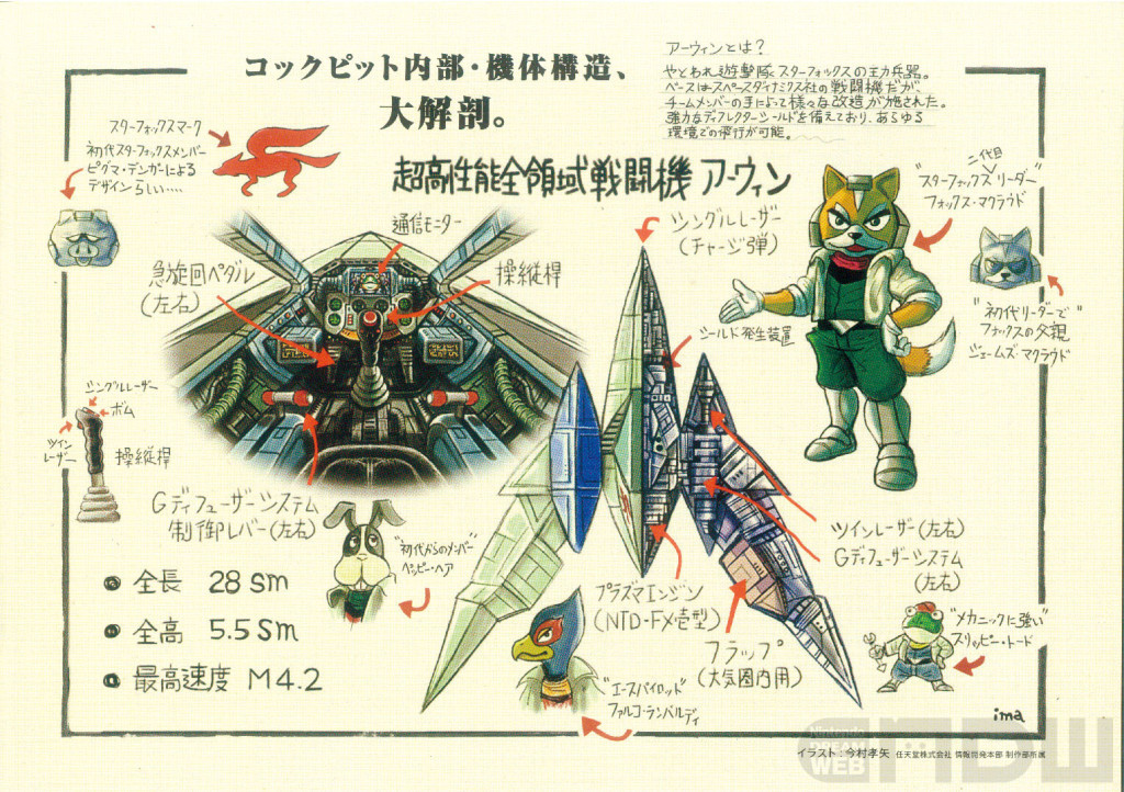 Arwing anatomy